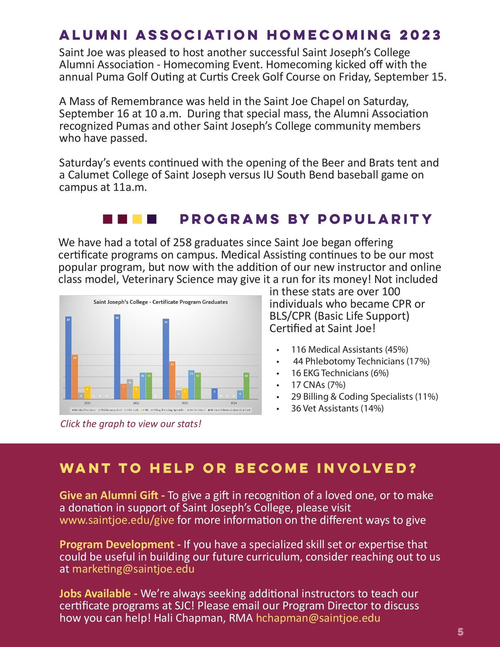 Newsletter Fall 2023_00005