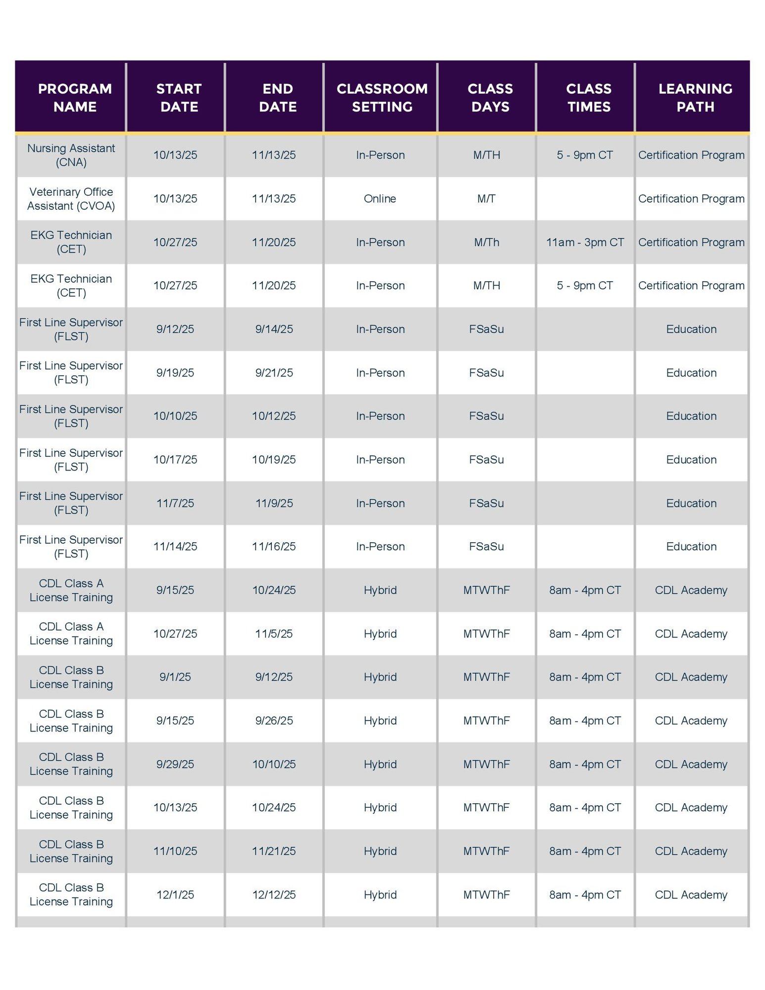 Academic Calendar DRAFT Excel
